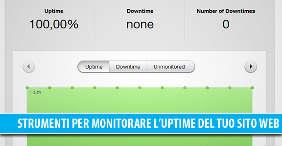 Come monitorare l'uptime del tuo sito web, 9 strumenti gratuiti